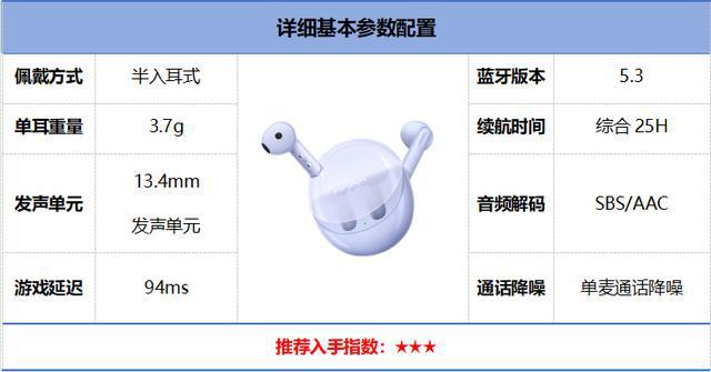 榜前10强十大口碑最好蓝牙耳机评测推荐球盟会app2024年百元蓝牙耳机排行
